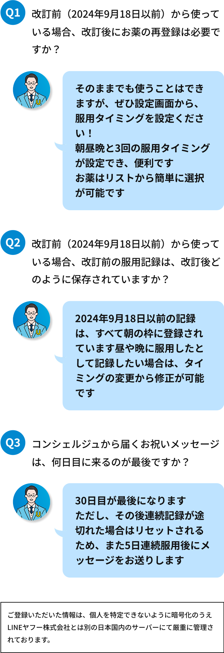 UUコンシェルジュアプリのよくある質問（FAQ）3項目。Q1：改訂前（2024年9月18日以前）から使っている場合、改訂後にお薬の再登録は必要ですか？→コンシェルジュが「そのままでも使うことはできますが、ぜひ設定画面から、服用タイミングを設定ください！朝昼晩と3回の服用タイミングが設定でき、便利です。お薬はリストから簡単に選択が可能です」と回答。Q2：改訂前（2024年9月18日以前）から使っている場合、改訂前の服用記録は、改訂後どのように保存されていますか？→コンシェルジュが「2024年9月18日以前の記録は、すべて朝の枠に登録されています。昼や晩に服用したとして記録したい場合は、タイミングの変更から修正が可能です」と回答。Q3：コンシェルジュから届くお祝いメッセージは、何日目に来るのが最後ですか？→コンシェルジュが「30日目が最後になります。ただし、その後連続記録が途切れた場合はリセットされるため、また5日連続服用後にメッセージをお送りします」と回答。下部に「ご登録いただいた情報は、個人を特定できないように暗号化のうえLINEヤフー株式会社とは別の日本国内のサーバーにて厳重に管理されております。」と記載。
