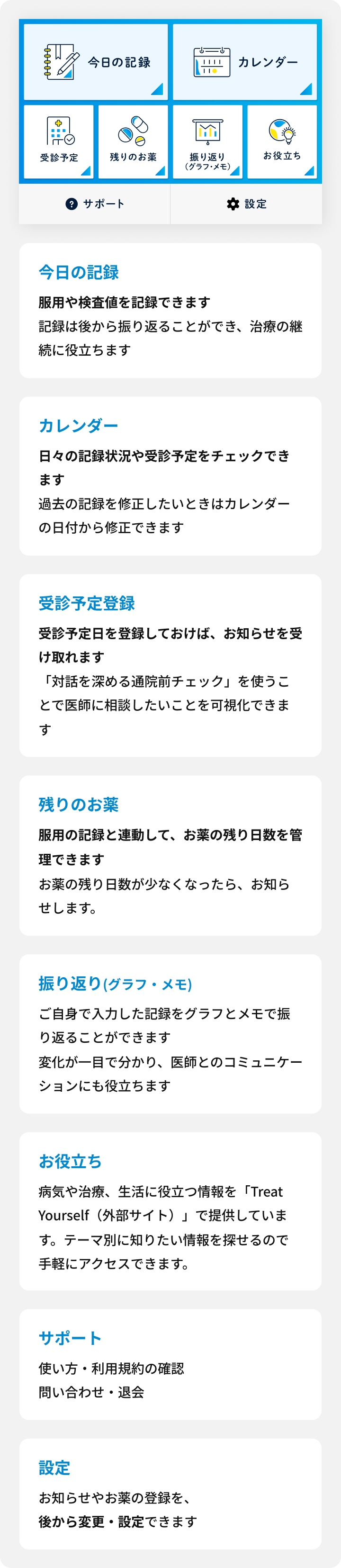 今日の記録 服用や検査値を記録できます 記録は後から振り返ることができ、治療の継続に役立ちます カレンダー 日々の記録状況や受診予定をチェックできます 過去の記録を修正したいときはカレンダーの日付から修正できます 受診予定登録 受診予定日を登録しておけば、お知らせを受け取れます 「対話を深める通院前チェック」を使うことで医師に相談したいことを可視化できます 残りのお薬 服用の記録と連動して、お薬の残り日数を管理できます お薬の残り日数が少なくなったら、お知らせします。 振り返り(グラフ・メモ) ご自身で入力した記録をグラフとメモで振り返ることができます 変化が一目で分かり、医師とのコミュニケーションにも役立ちます お役立ち 病気や治療、生活に役立つ情報を「Treat Yourself（外部サイト）」で提供しています。テーマ別に知りたい情報を探せるので手軽にアクセスできます。サポート 使い方・利用規約の確認 問い合わせ・退会 設定 お知らせやお薬の登録を、後から変更・設定できます