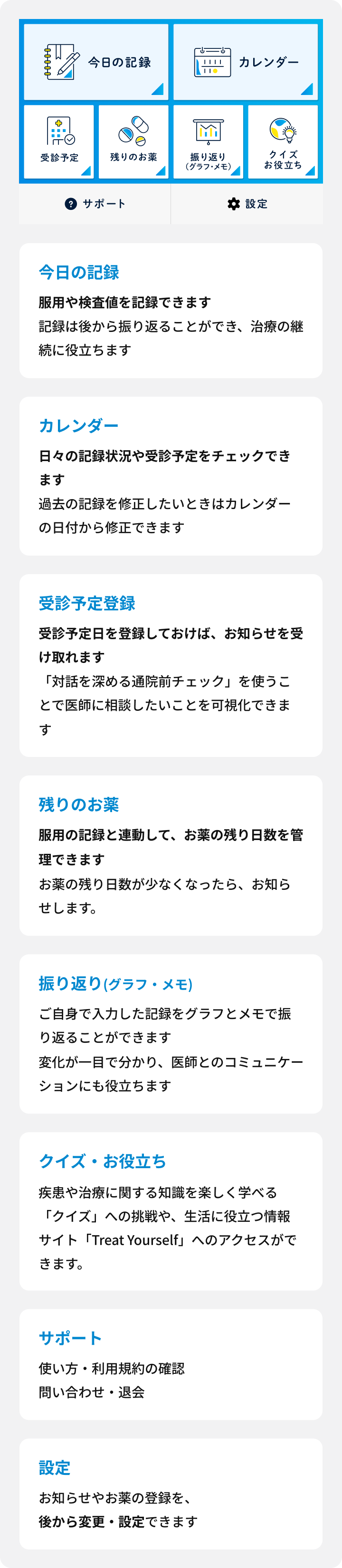 今日の記録 服用や検査値を記録できます 記録は後から振り返ることができ、治療の継続に役立ちます カレンダー 日々の記録状況や受診予定をチェックできます 過去の記録を修正したいときはカレンダーの日付から修正できます 受診予定登録 受診予定日を登録しておけば、お知らせを受け取れます 「対話を深める通院前チェック」を使うことで医師に相談したいことを可視化できます 残りのお薬 服用の記録と連動して、お薬の残り日数を管理できます お薬の残り日数が少なくなったら、お知らせします。 振り返り(グラフ・メモ) ご自身で入力した記録をグラフとメモで振り返ることができます 変化が一目で分かり、医師とのコミュニケーションにも役立ちます クイズ・お役立ち 疾患や治療に関する知識を楽しく学べる「クイズ」への挑戦や、生活に役立つ情報サイト「Treat Yourself」へのアクセスができます。サポート 使い方・利用規約の確認 問い合わせ・退会 設定 お知らせやお薬の登録を、後から変更・設定できます