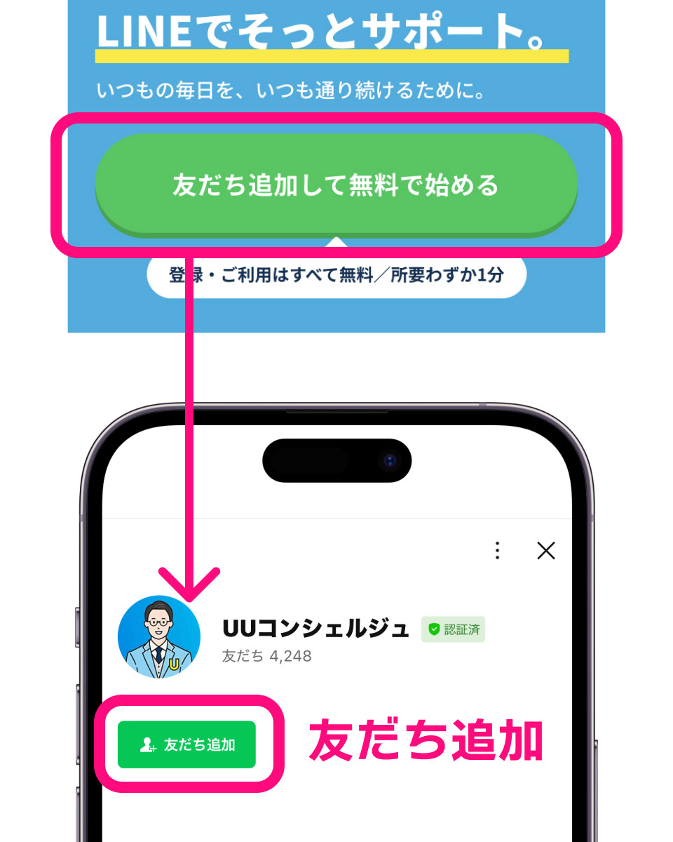友だち追加