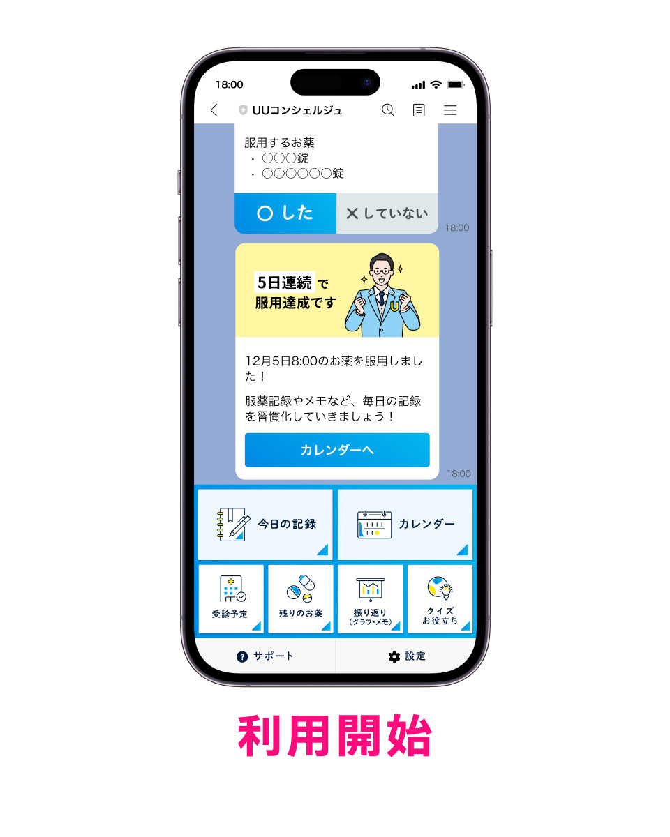 利用開始