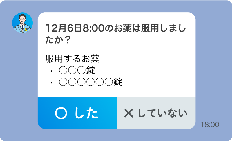 今日の記録画面の画面。「朝 8:00の服用」という項目で、「服用した」と「していない」のボタンが表示されています。